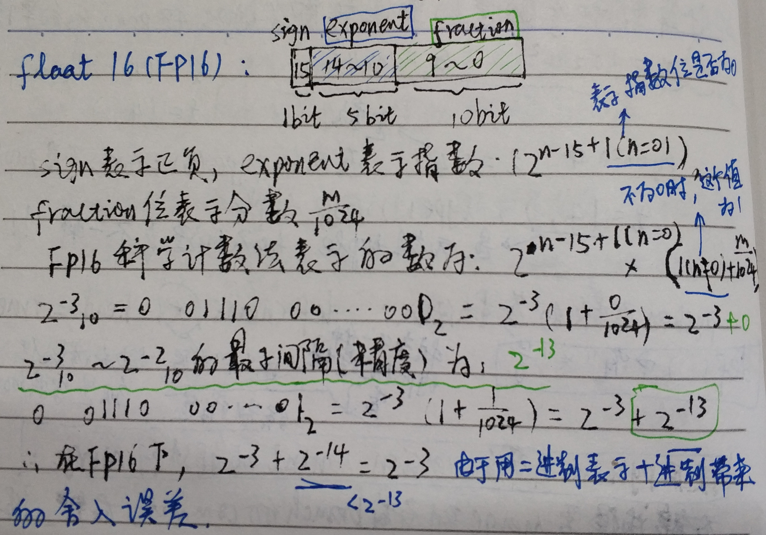 Apex相关 Xiaojiajia007的博客 Csdn博客