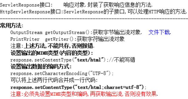 Response常用方法