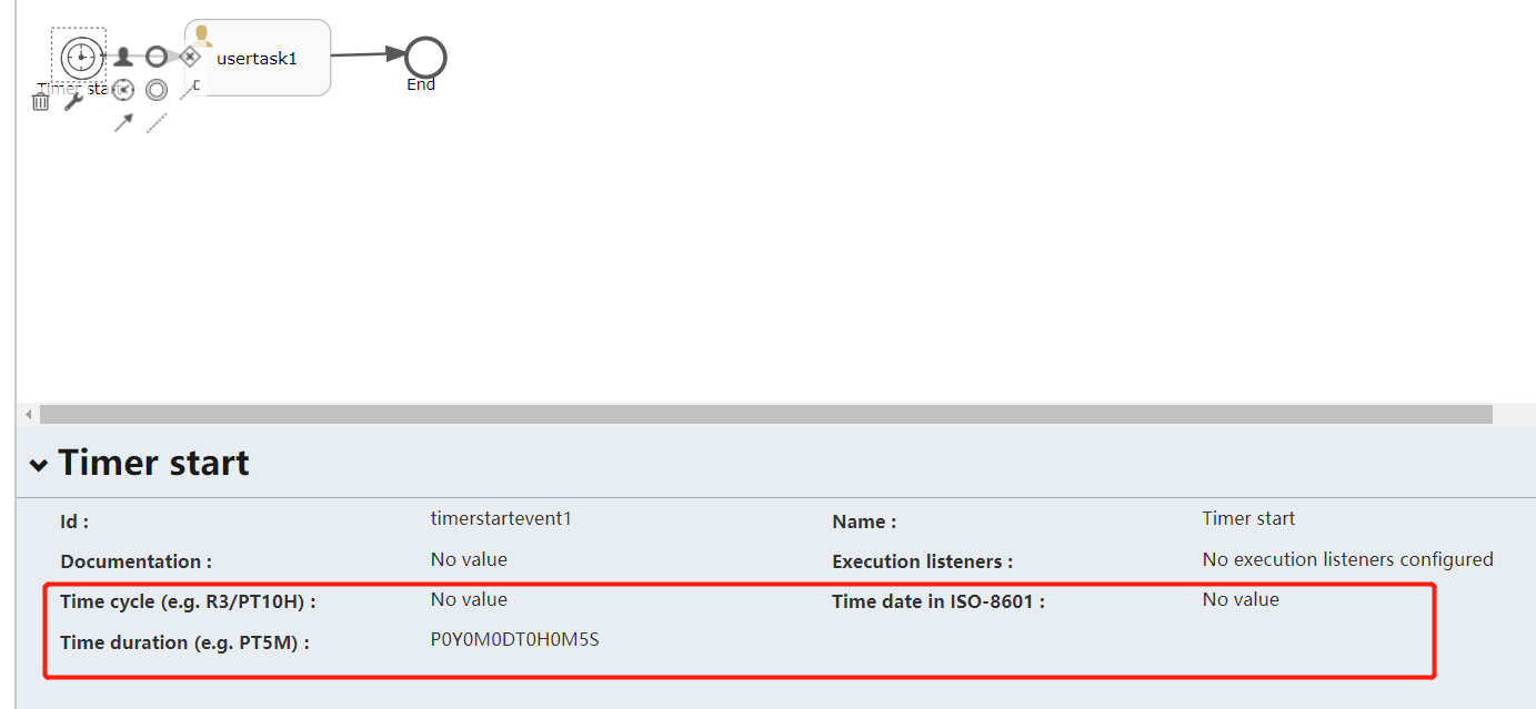 activiti-三种计时器事件(timer event)_activiti timer-CSDN博客