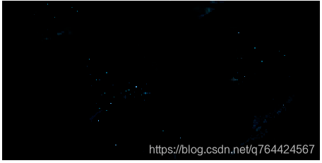 Unlit Background ingame