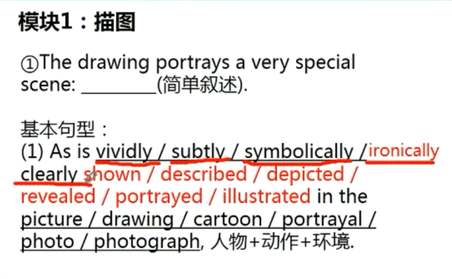 【陳曲寫作】考研英語寫作_陳曲英文框架_愛吃柚子的梨的博客-csdn