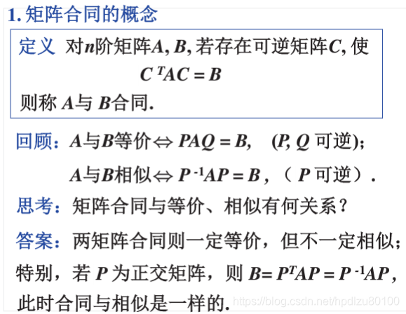 线性代数学习笔记 第七十六讲 矩阵的合同 预见未来to50的专栏 程序员宝宝 矩阵合同 程序员宝宝