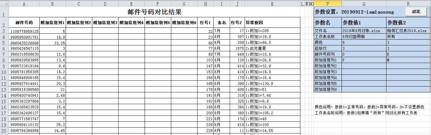 VBA研究】Excel信息对比及单元格颜色设置_驽马十驾才定不舍-CSDN博客_ 