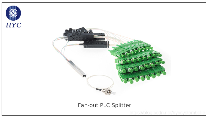 扇出型PLC分路器