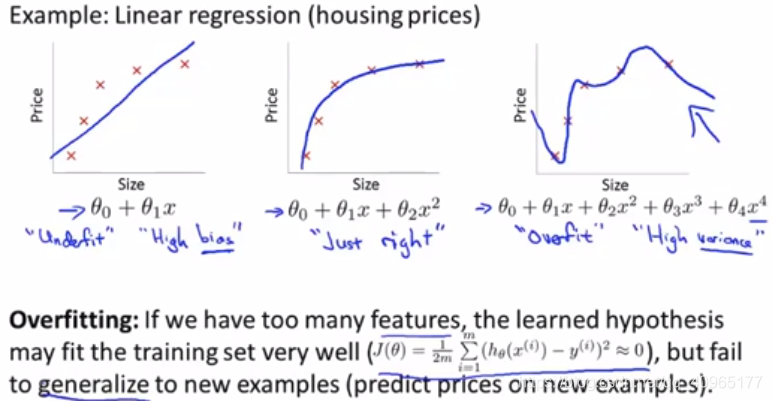 2 8原理指的是什么_上环是什么原理图片(2)