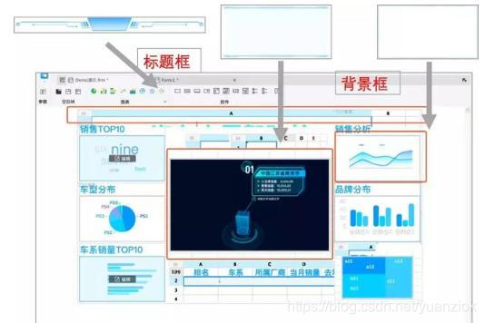 看似复杂炫酷的数据可视化大屏，学会这个工具轻松搞定第4张