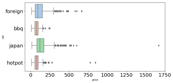 [外链图片转存失败(img-33kZuZ1v-1568259699620)(output_14_0.png)]