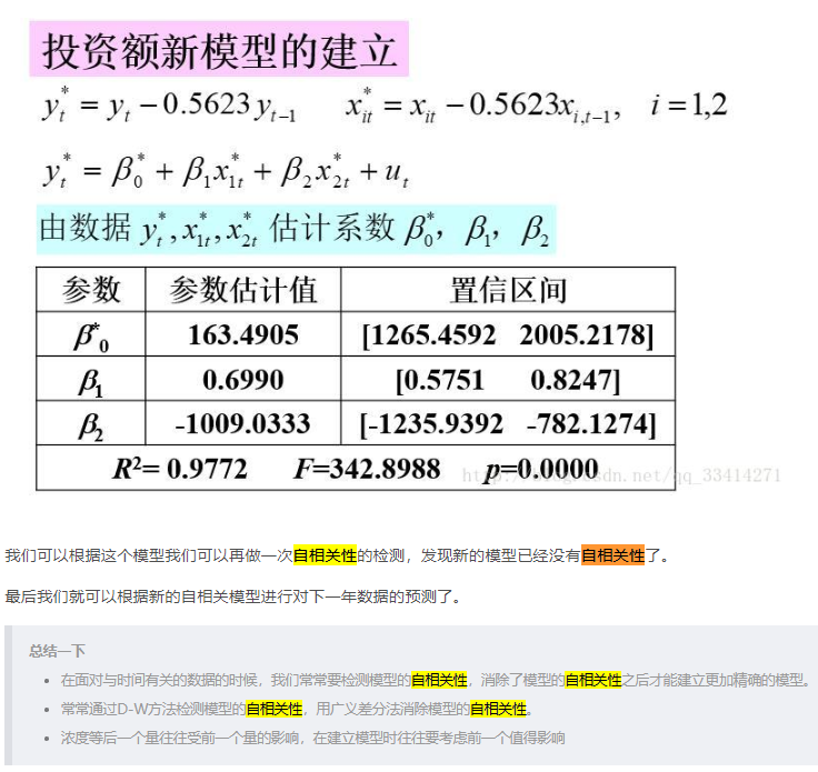 自相关性