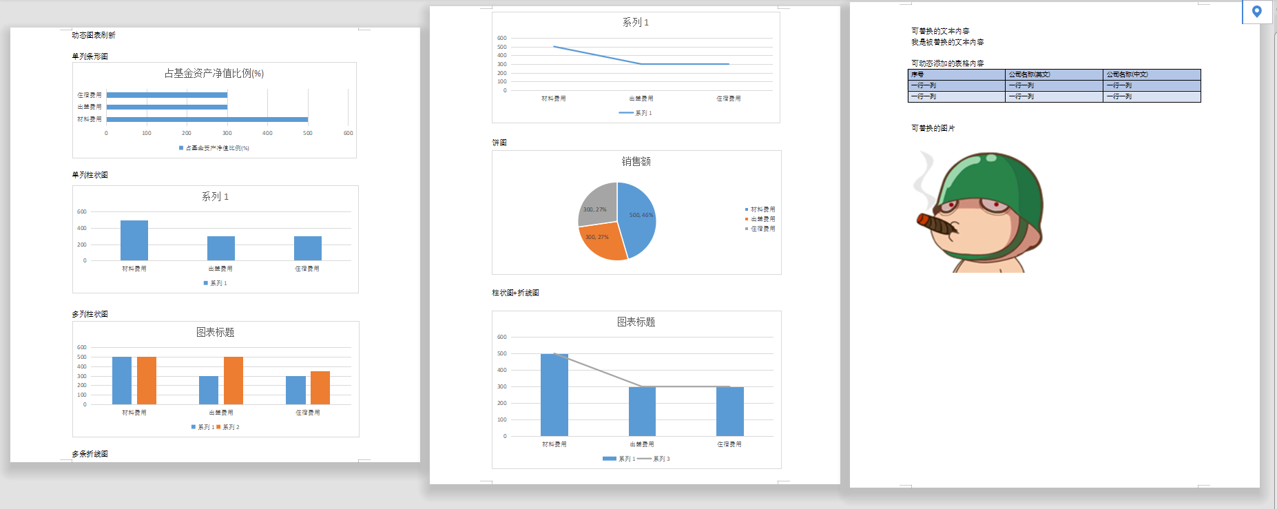 Java使用poi在word 中生成柱状图 折线图 饼图 柱状图 折线图组合图 动态表格 文本替换 图片替换 更新内置excel数据 更新插入的文本框内容 合并表格单元格 Dtcms模板网