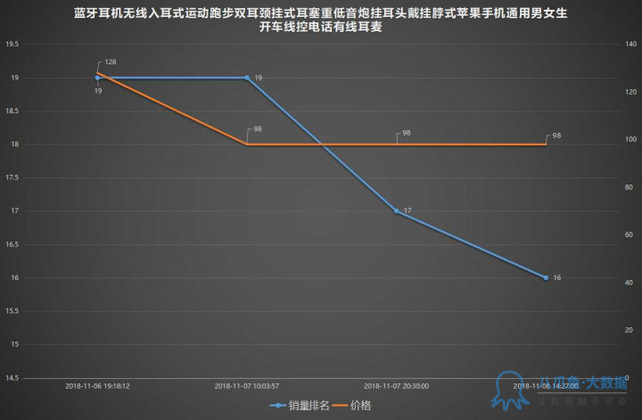watermark,type_ZmFuZ3poZW5naGVpdGk,shadow_10,text_aHR0cHM6Ly9ibG9nLmNzZG4ubmV0L0JBWkhVQVlVZGF0YQ==,size_16,color_FFFFFF,t_70
