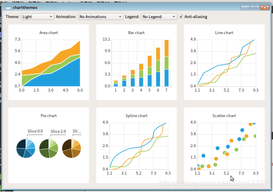 qt中qtchart图表模块47个例程预览_qml chart 条形图-CSDN博客