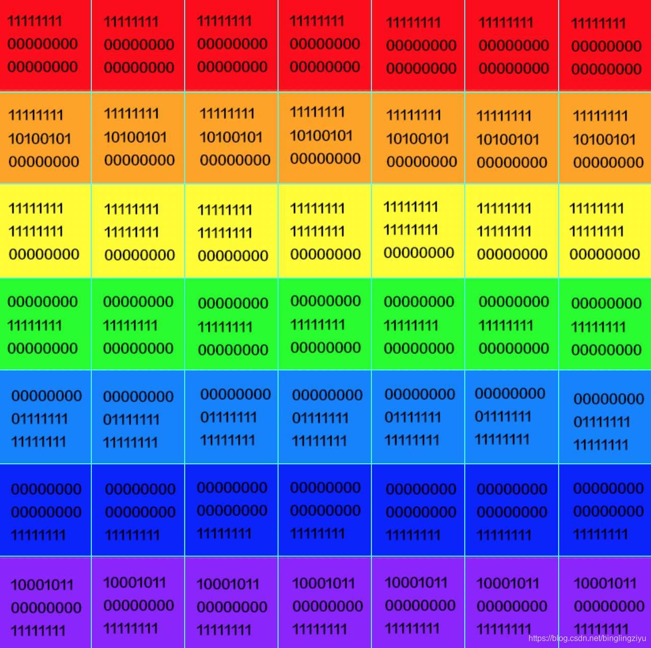 image-demo-rainbow-pixel-binary