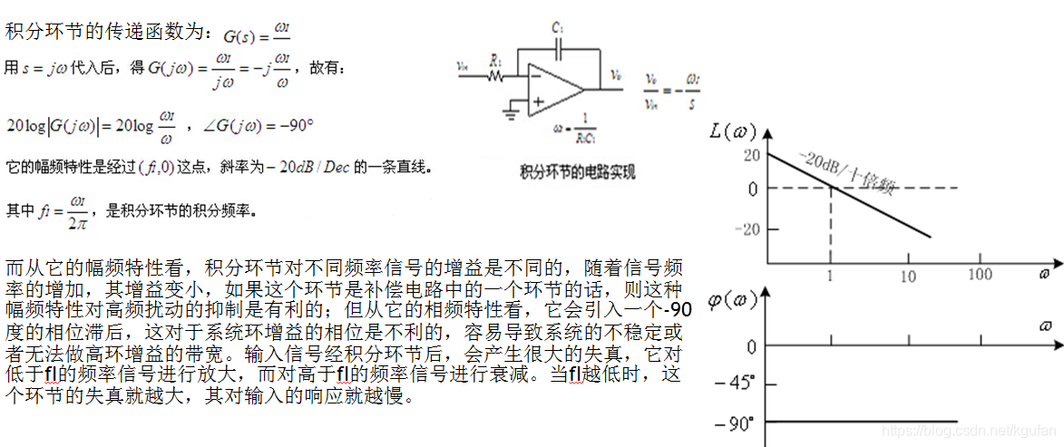 积分环节波特图