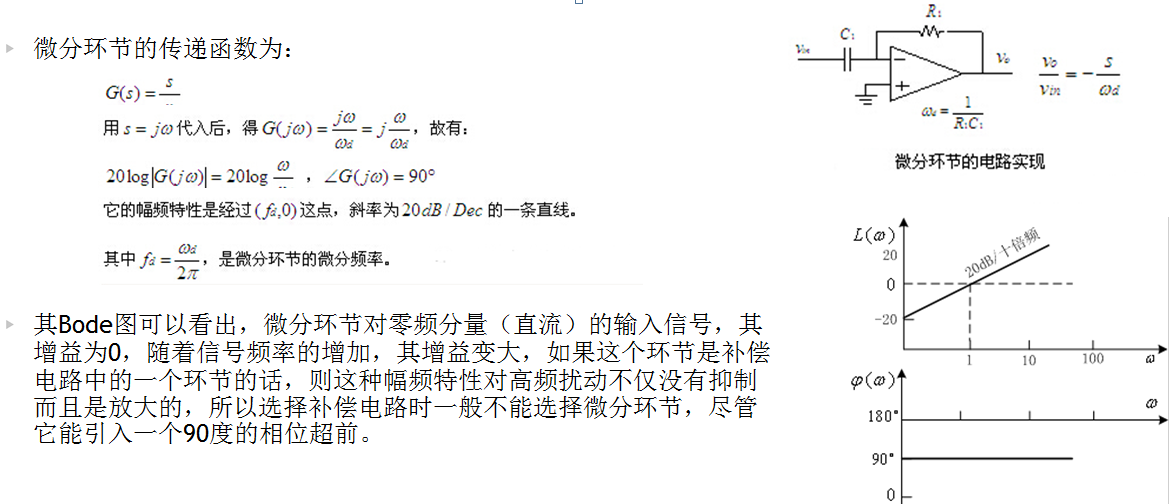 微分环节的Bode图