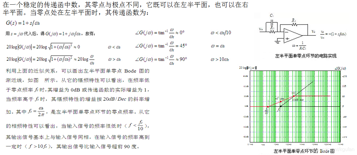 单零点环节的Bode图
