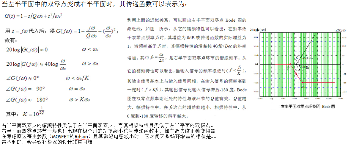 右半平面双零点环节的 Bode图