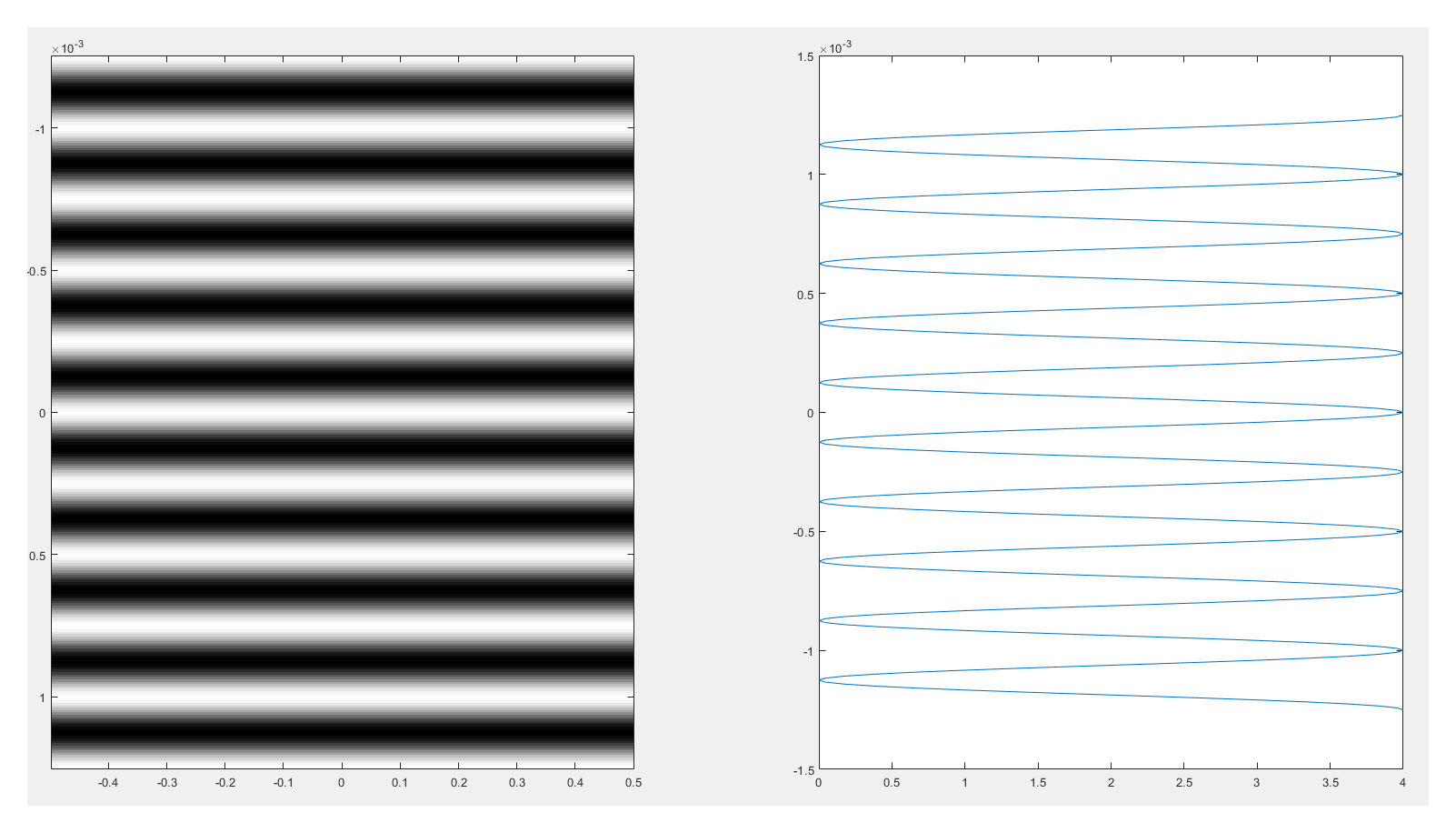 杨氏干涉实验仿真程序