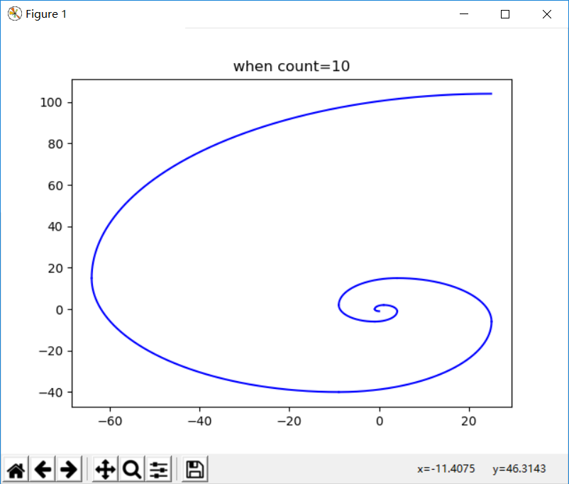 python----强大的绘图功能_plt画poly-CSDN博客