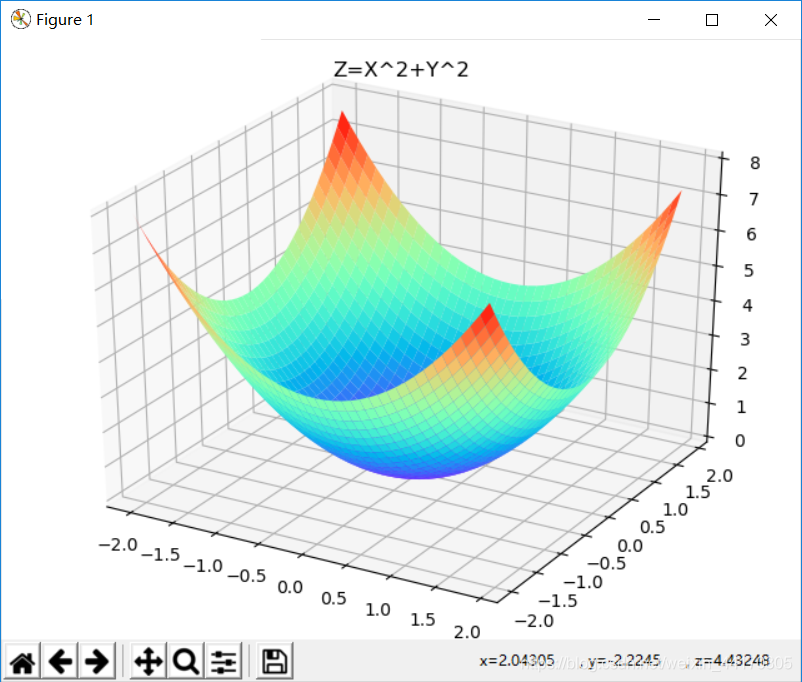 python----强大的绘图功能_plt画poly-CSDN博客