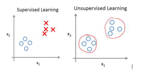 INTERNATIOBUS208 - Mitchell-machine-learning - Some Notes And