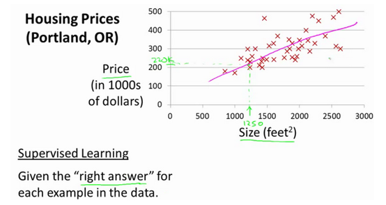 INTERNATIOBUS208 - Mitchell-machine-learning - Some Notes And