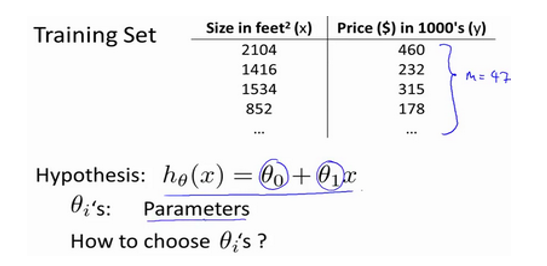 INTERNATIOBUS208 - Mitchell-machine-learning - Some Notes And