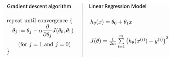 INTERNATIOBUS208 - Mitchell-machine-learning - Some Notes And