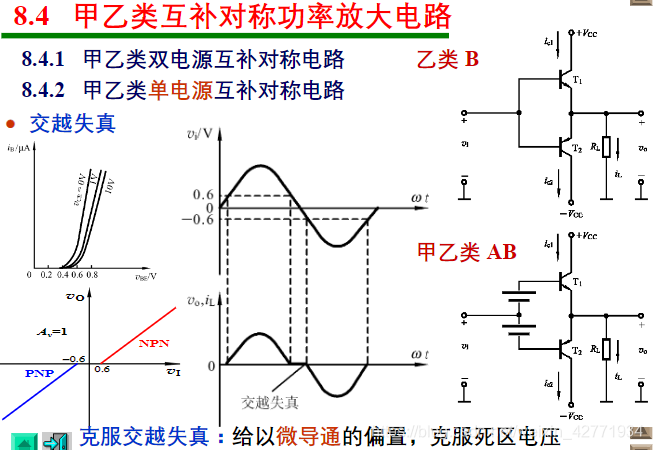 模拟电路32 甲乙类互补对称功率放大电路 孤高之鸿的博客 程序员信息网 甲乙类功率放大电路 程序员信息网 模拟电路32 甲乙类互补对称功率放大电路 孤高之鸿的博客 程序员信息网 甲乙类功率放大电路 程序员信息网