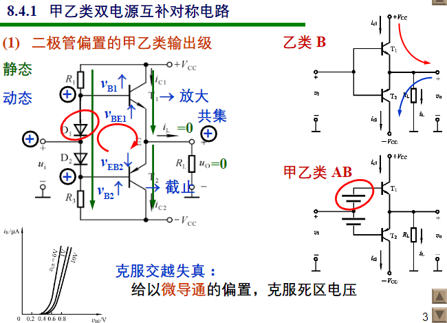 模拟电路32 甲乙类互补对称功率放大电路 孤高之鸿的博客 程序员信息网 甲乙类功率放大电路 程序员信息网