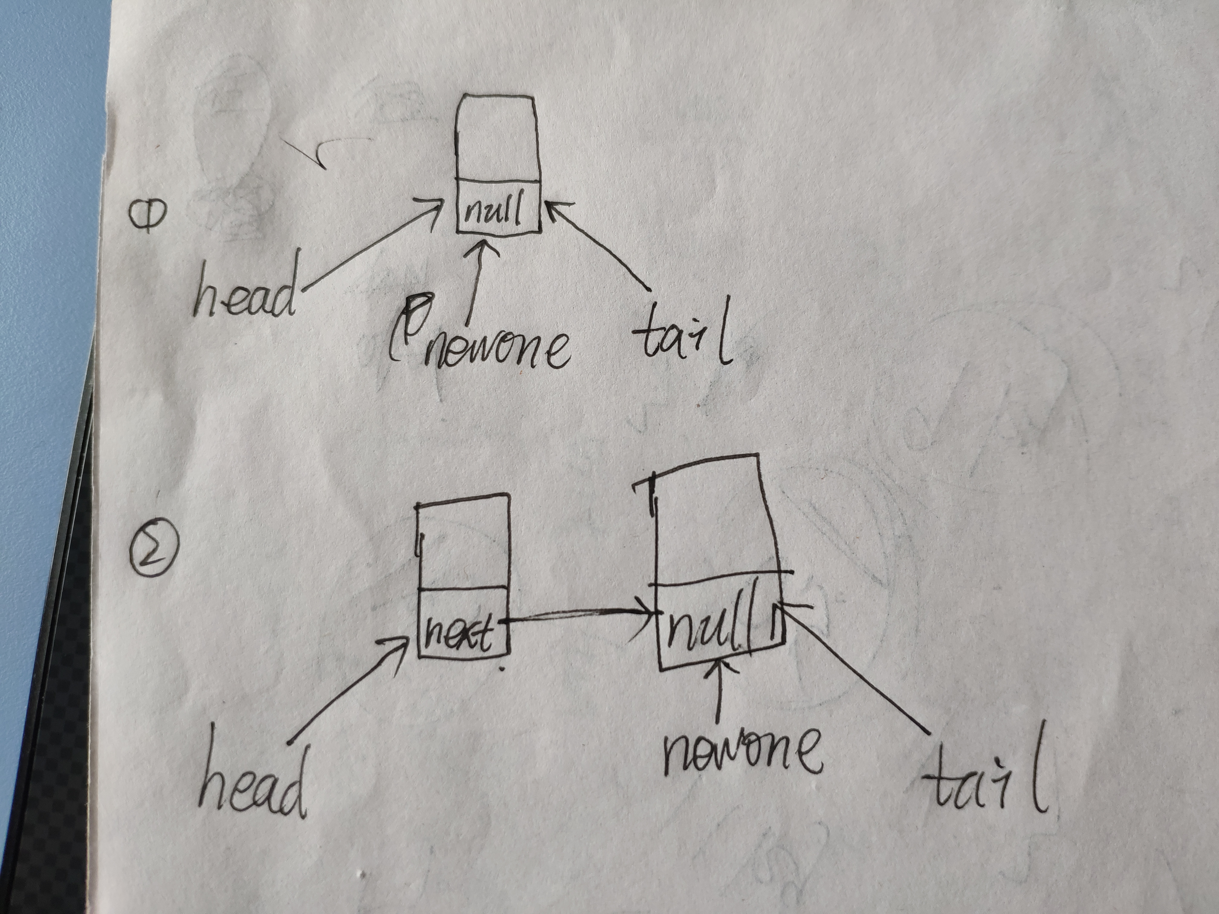 本九给泥萌画一下吧