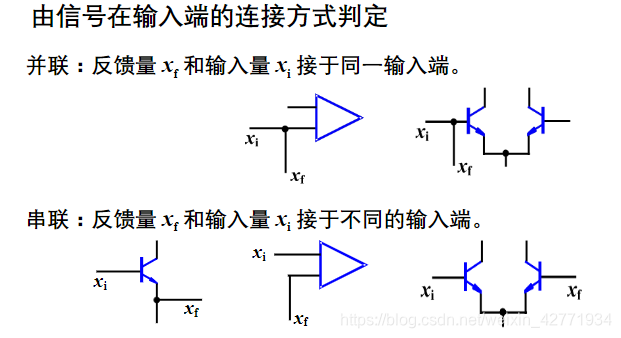 反馈的概念是什么意思 watermark,type_ZmFuZ3poZW5naGVpdGk,shadow_10,text_aHR0cHM6Ly9ibG9nLmNzZG4ubmV0L3dlaXhpbl80Mjc3MTkzNA==,size_16,color_FFFFFF,t_70