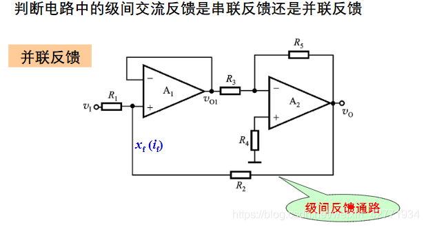 反馈电路分类 watermark,type_ZmFuZ3poZW5naGVpdGk,shadow_10,text_aHR0cHM6Ly9ibG9nLmNzZG4ubmV0L3dlaXhpbl80Mjc3MTkzNA==,size_16,color_FFFFFF,t_70