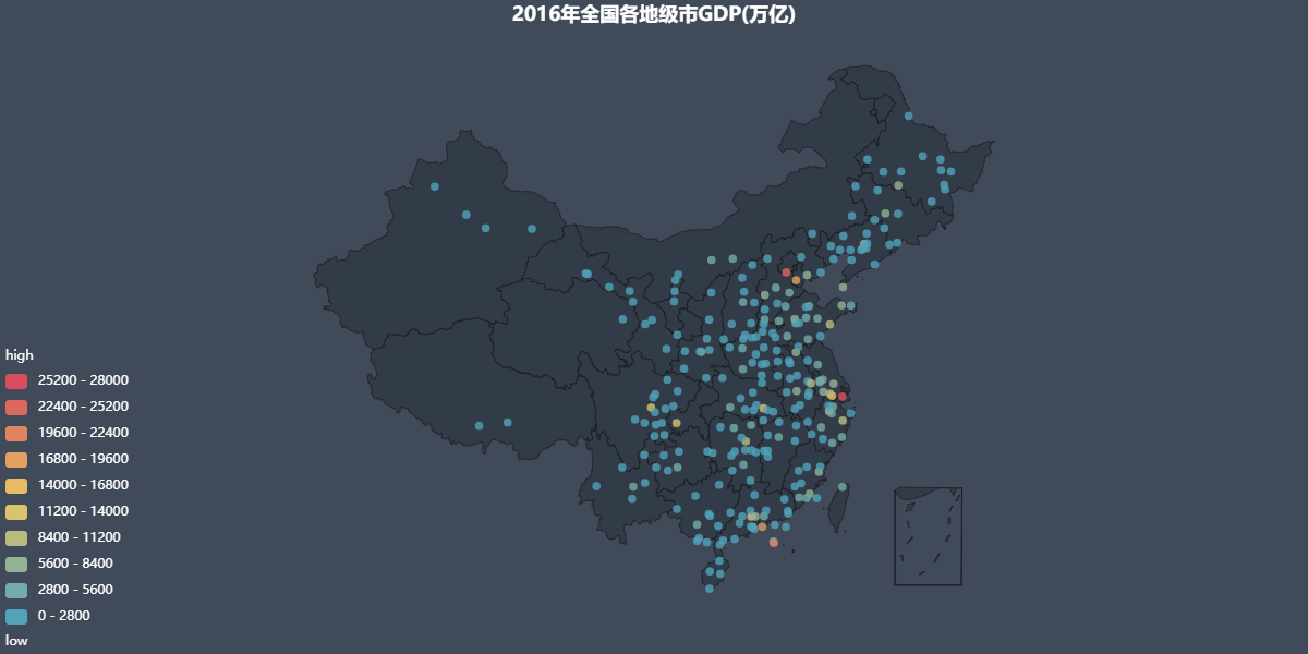 GDP等参数_中国gdp增长图