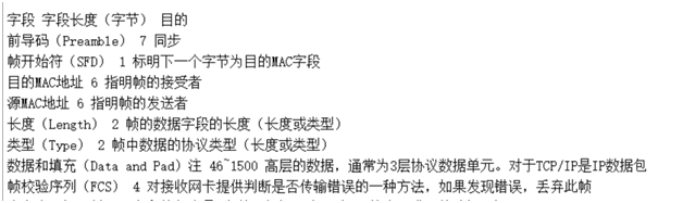 计算机四级网络工程师（计算机网络多选）- 知识点