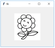 Python tkinter -- 第18章 画布控件之图像（image）