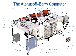 abc计算机