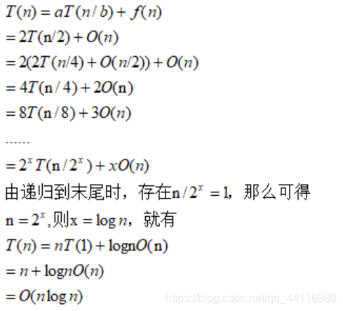 算法复杂度的计算 watermark,type_ZmFuZ3poZW5naGVpdGk,shadow_10,text_aHR0cHM6Ly9ibG9nLmNzZG4ubmV0L3FxXzQ0MTE2OTk4,size_16,color_FFFFFF,t_70