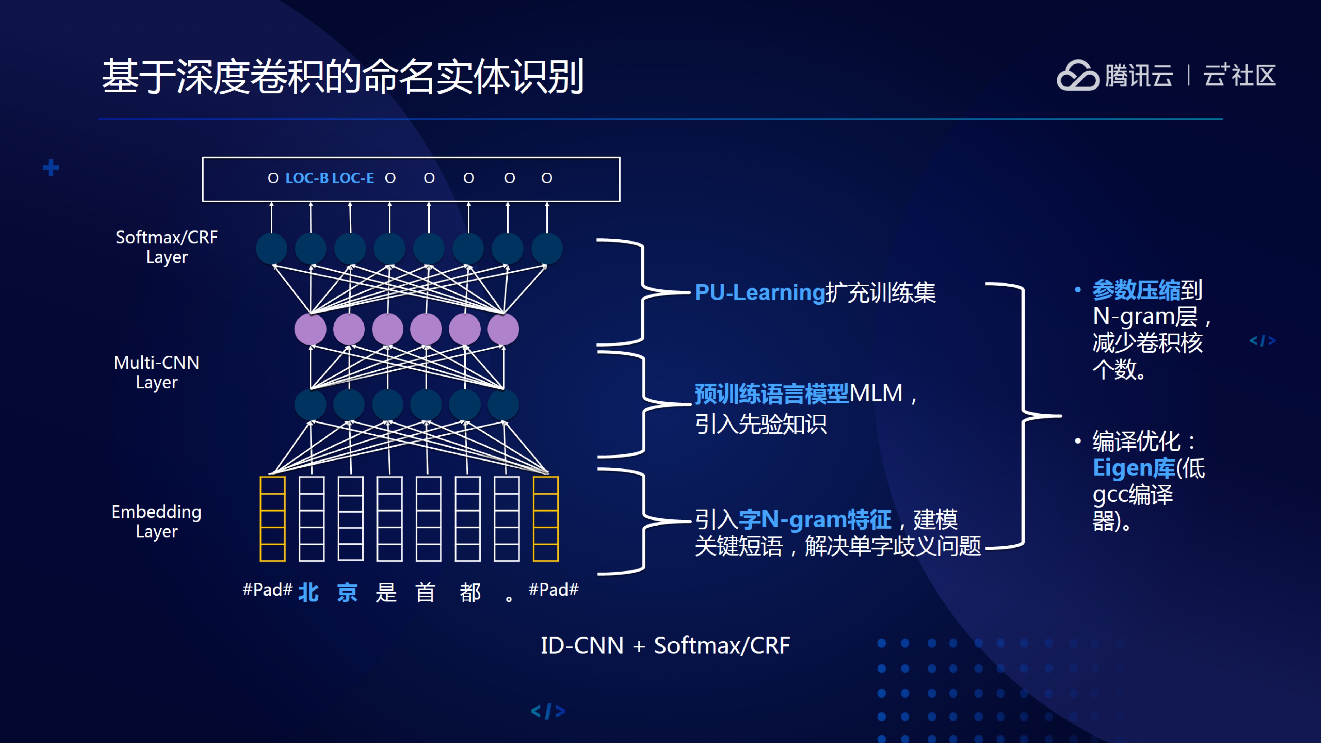 腾讯云自然语言处理的技术架构与应用