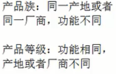 设计模式---4（抽象工厂模式的概念，产品组和产品等级的概念，抽象工厂模式的实现）