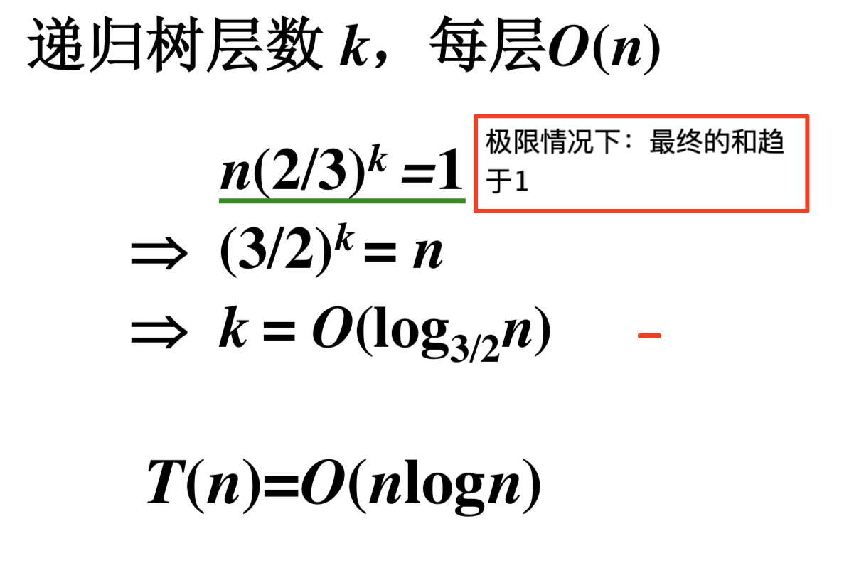 【算法设计与分析】11 递归树