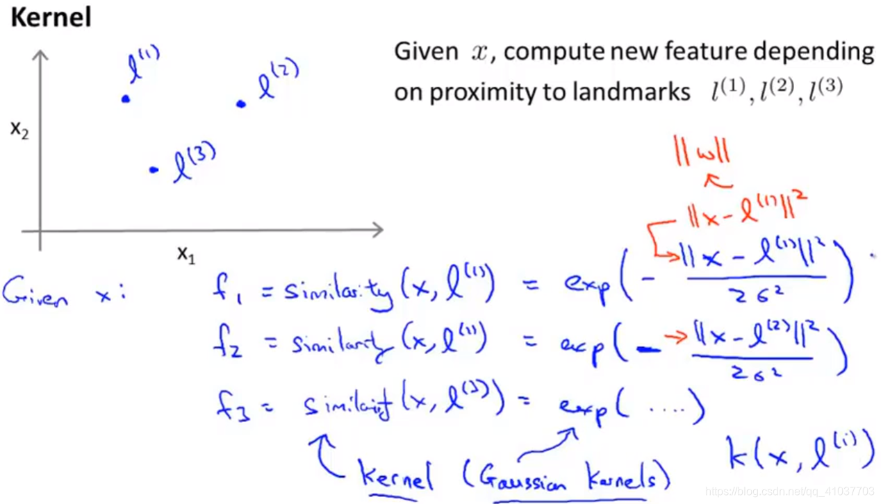 [Image dump outer link failure (img-u4KDFX7h-1568603597821) (E: \ Artificial Intelligence Markdown \ Machine Learning \ pictures \ 9.3.1 numerals .png)]