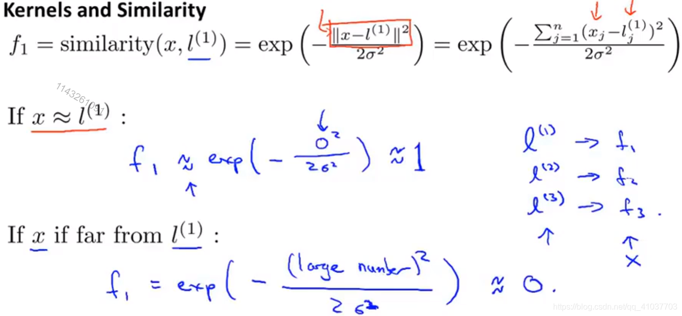 [外链图片转存失败(img-I8xs88Wq-1568603597821)(E:\Artificial Intelligence Markdown\Machine Learning\pictures\9.3.1 高斯核函数.png)]