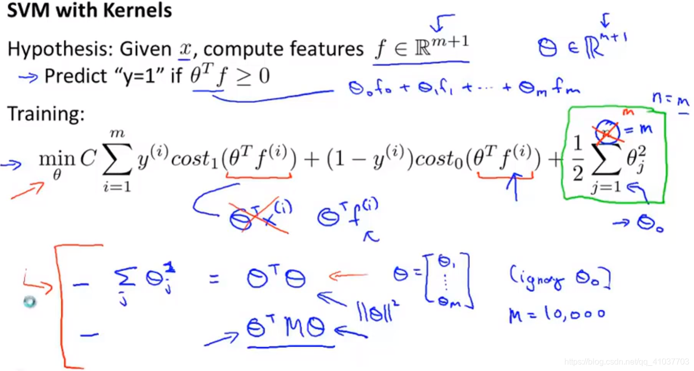 [外链图片转存失败(img-23Oq2Snq-1568603597823)(E:\Artificial Intelligence Markdown\Machine Learning\pictures\9.3.2 选取标记方法.png)]