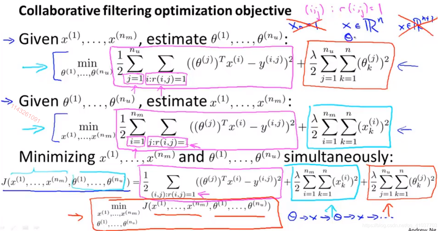 [外链图片转存失败(img-KtrziNeJ-1568604363730)(E:\Artificial Intelligence Markdown\Machine Learning\pictures\15.1.2 协同过滤代价函数.png)]