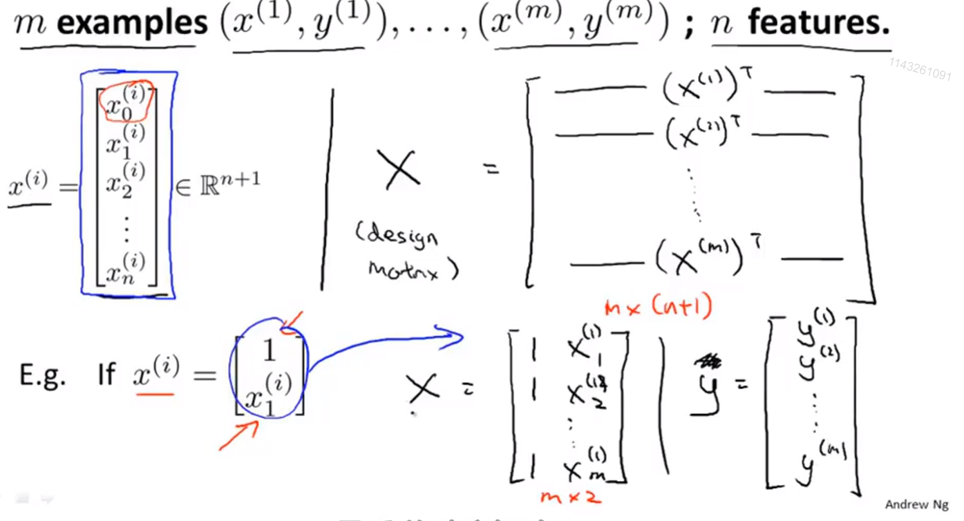 [外链图片转存失败(img-OfzAnyFH-1568602098766)(E:\Artificial Intelligence Markdown\Machine Learning\pictures\3.3.2 正规方程.png)]