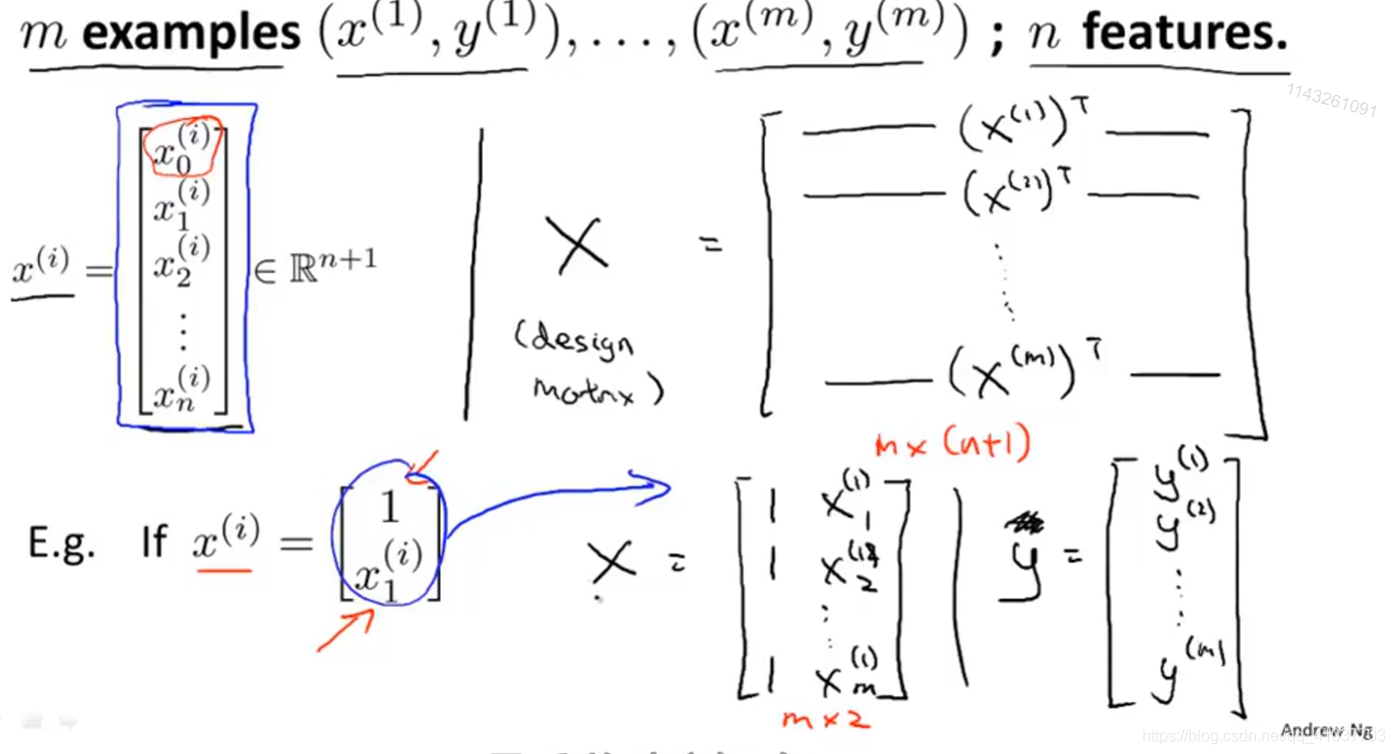 [外链图片转存失败(img-OfzAnyFH-1568602098766)(E:\Artificial Intelligence Markdown\Machine Learning\pictures\3.3.2 正规方程.png)]