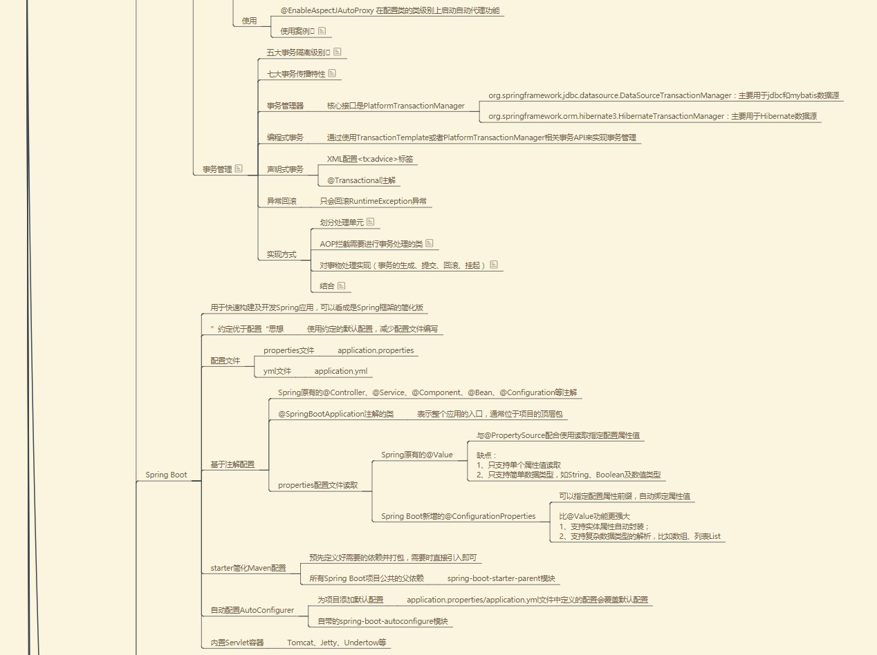 java学习路线最新版(2019-2020)最全_java2019-CSDN博客