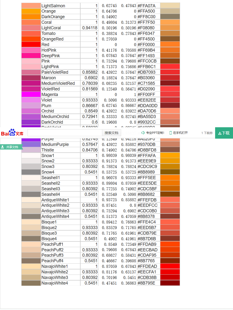 Rgb Color Code 0 To 1