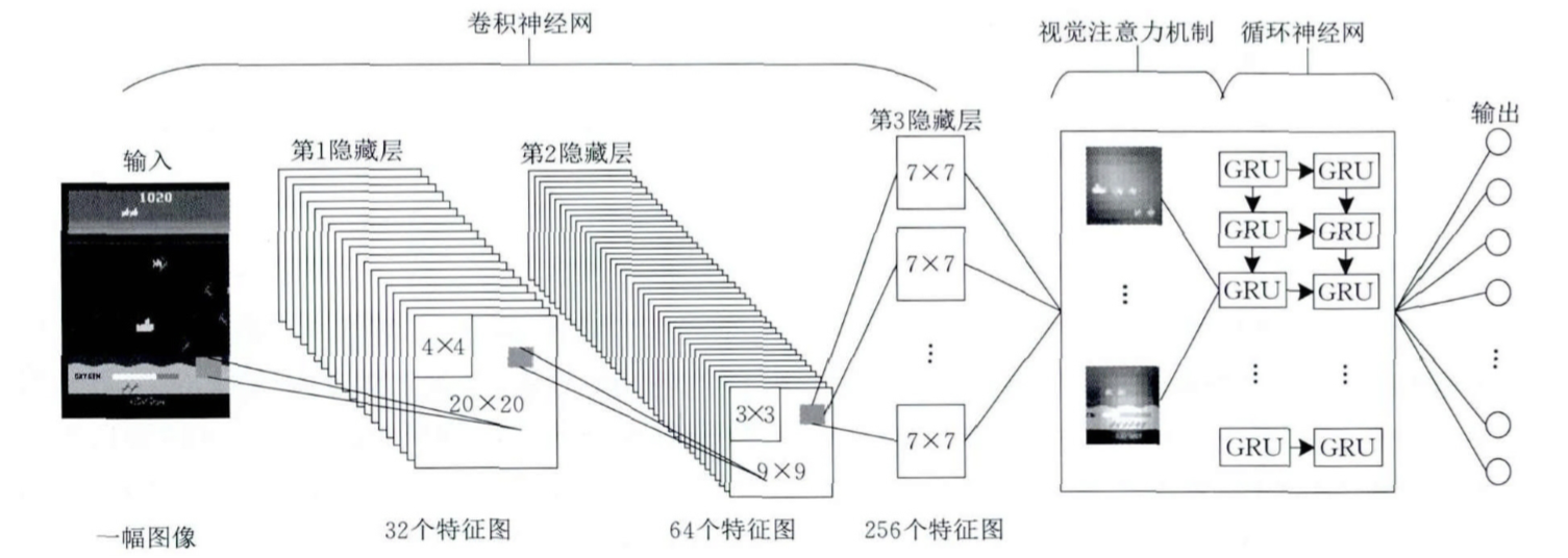 cnc機床基本維護知識_軟件測試h模型基本知識_基本法律法規知識