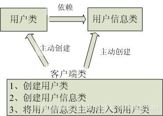 ここに画像を挿入説明